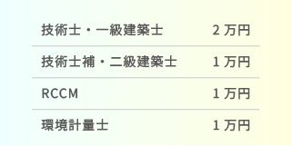 data9